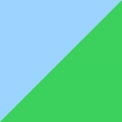 NCS